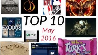 Top 10 unofficial KODI addons May 2016